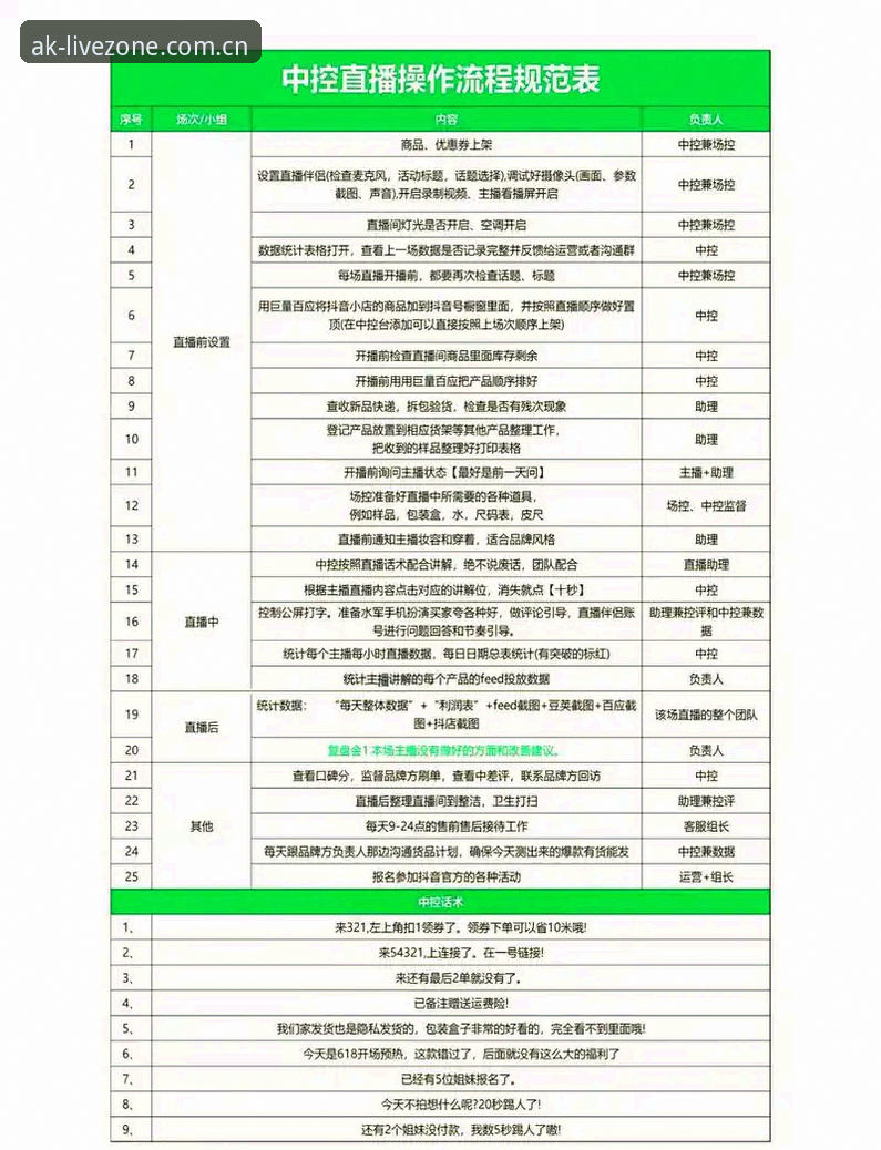 AK体育直播平台使用教程：从下载到畅享赛事全流程解析